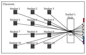 ML-17-3