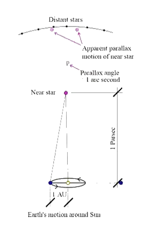 ML24-2