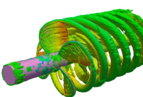 OpenFOAM® CFD Aeroacoustics