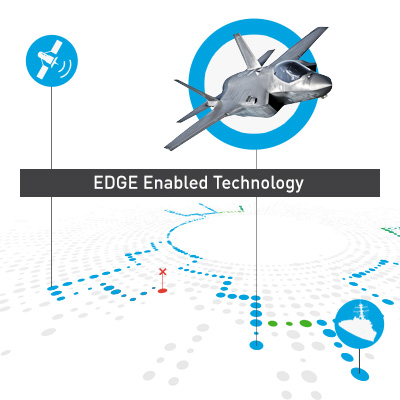 EDGE technology