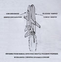 Phase_B_Proposal_Cohan_sv