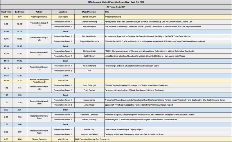 RegionV-Schedule-2021