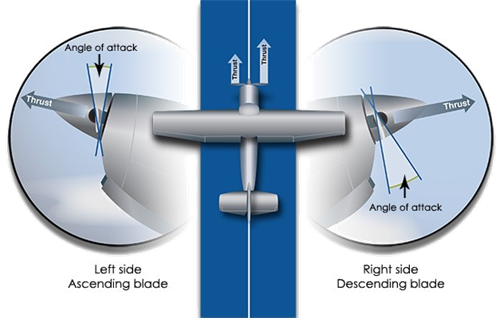 ML59-3