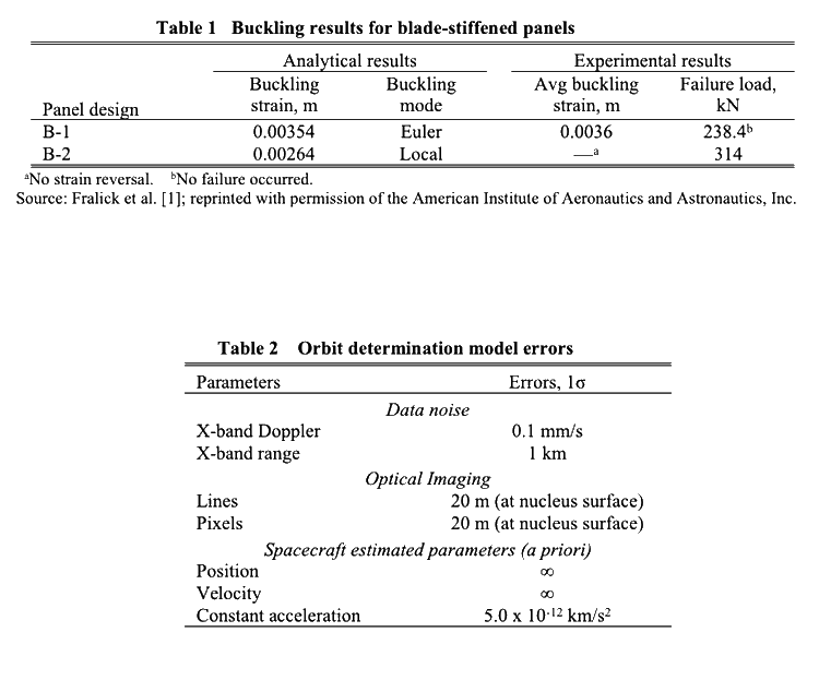 Image-5-Table-1