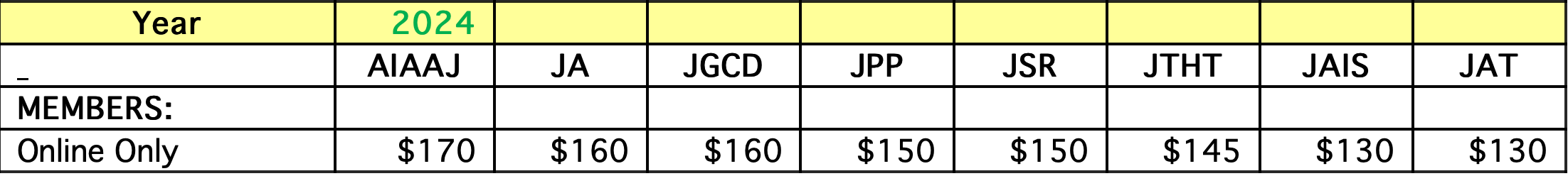 2024 journal member prices