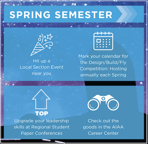 Student-Membership-Spring