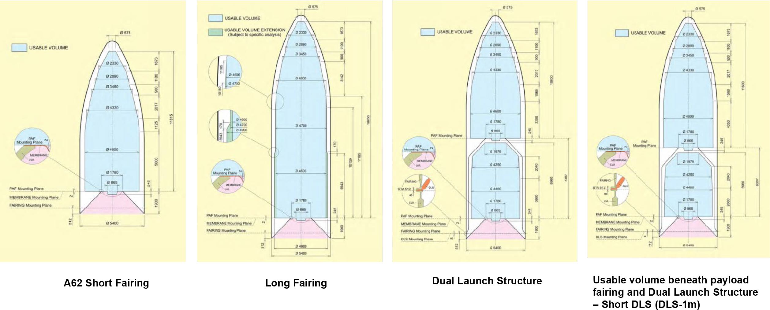 ARIANE6