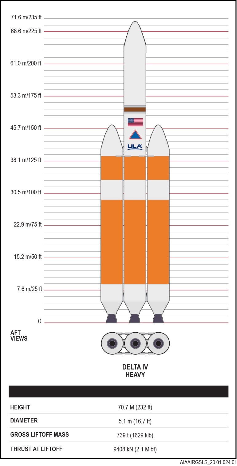 Delta_Vehicle_Design_Main2