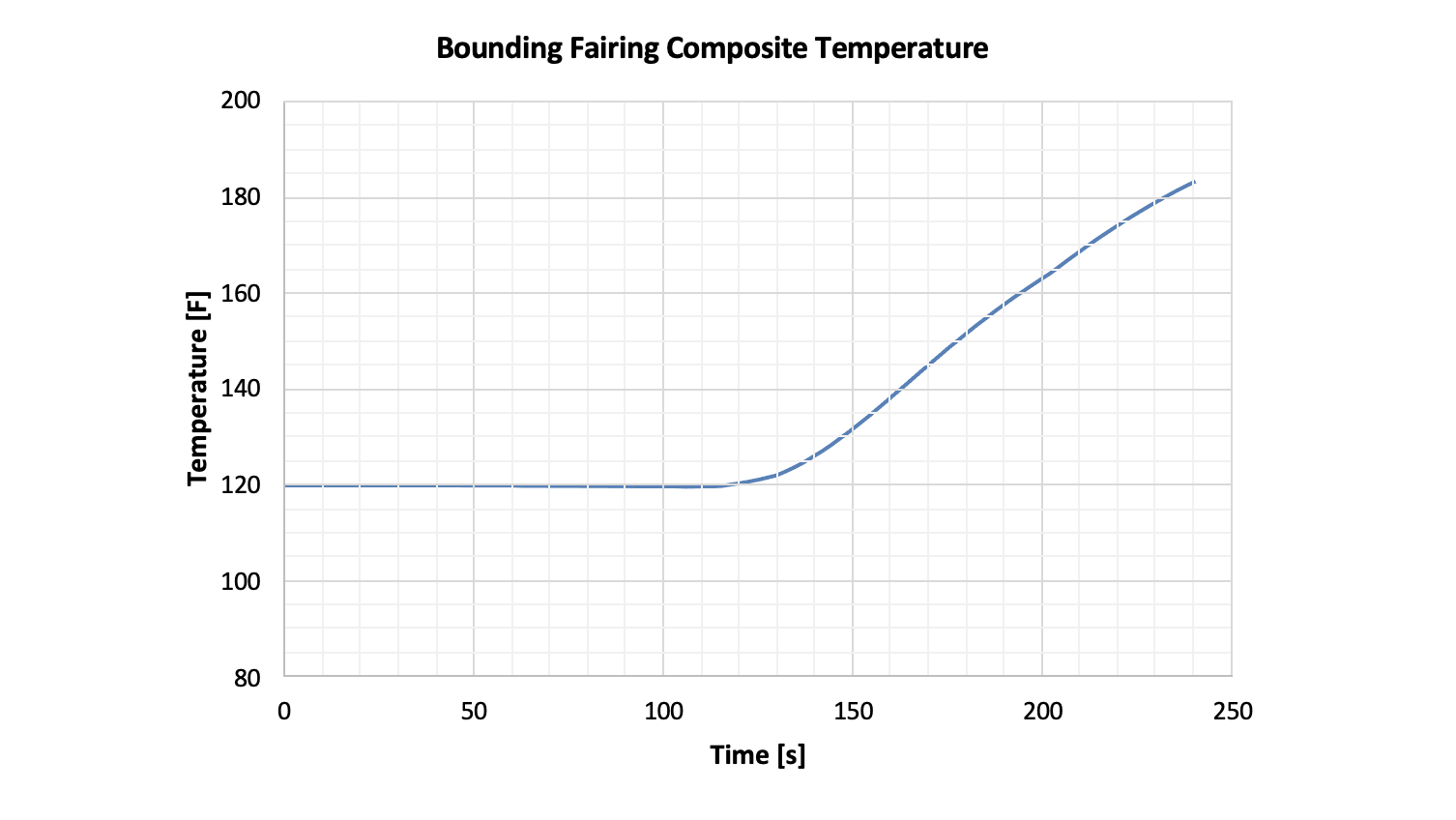 FalconFigure4-16