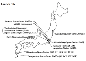 TanegashimaSpaceCenter-graphic1