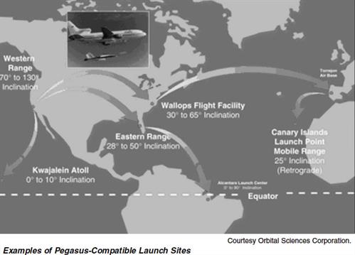 Pegasus-Launch-Sites
