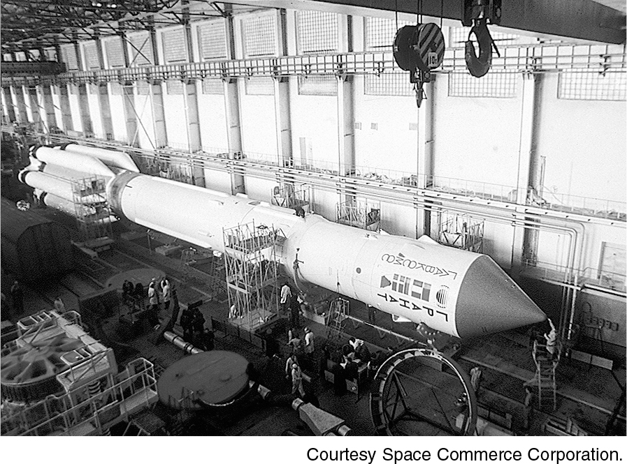 Proton Preparation at the Horizontal Assembly Facility