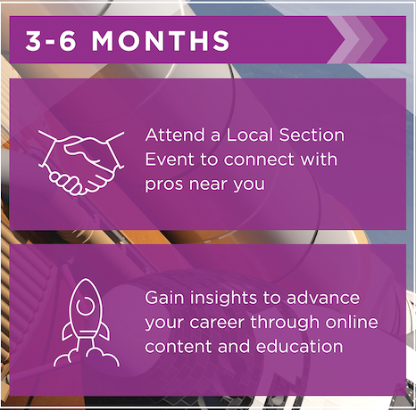 Young-Professional-Membership-3-6-Months